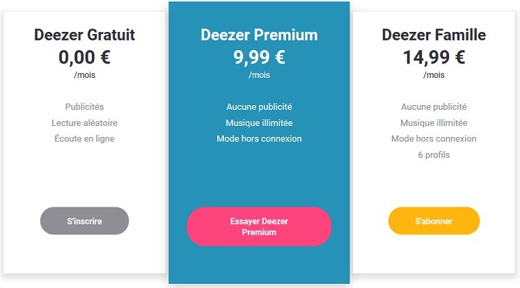 deezer : les abonnements 